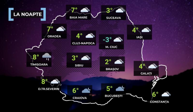 Vremea la noapte