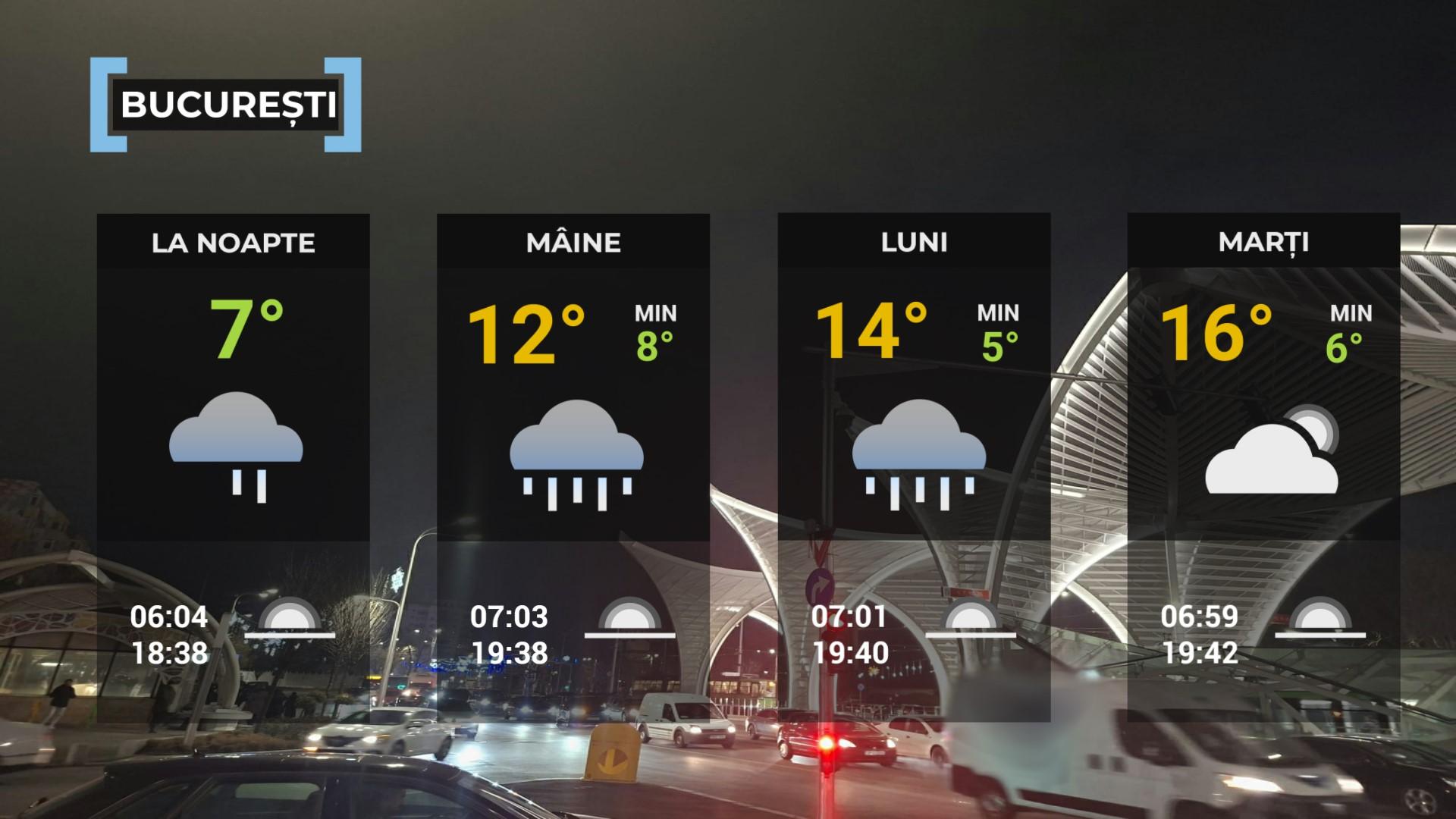 Vremea de mâine 29 martie. Va ploua în cea mai mare parte a țării. Maximele zilei, între 10 şi 16 grade