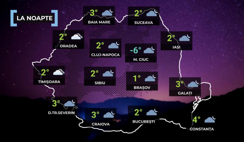 Vremea la noapte