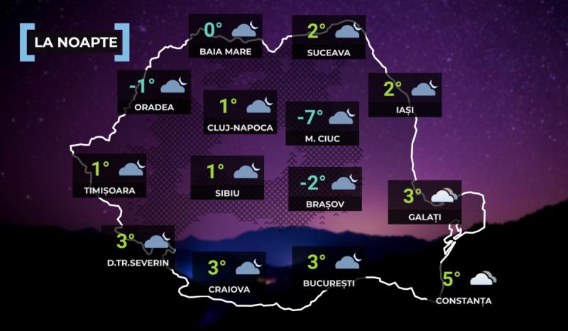 Vremea la noapte