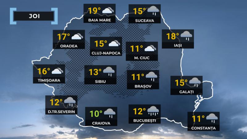 Hartă meteo România