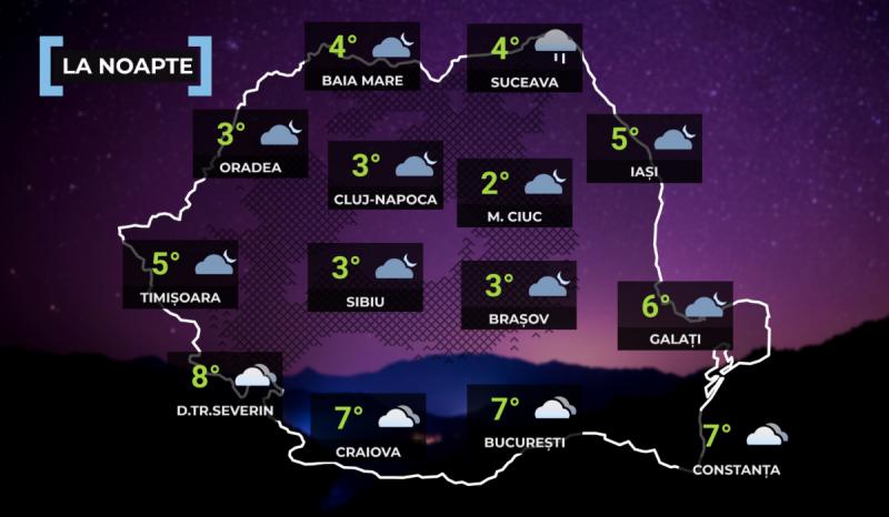 Vremea la noapte