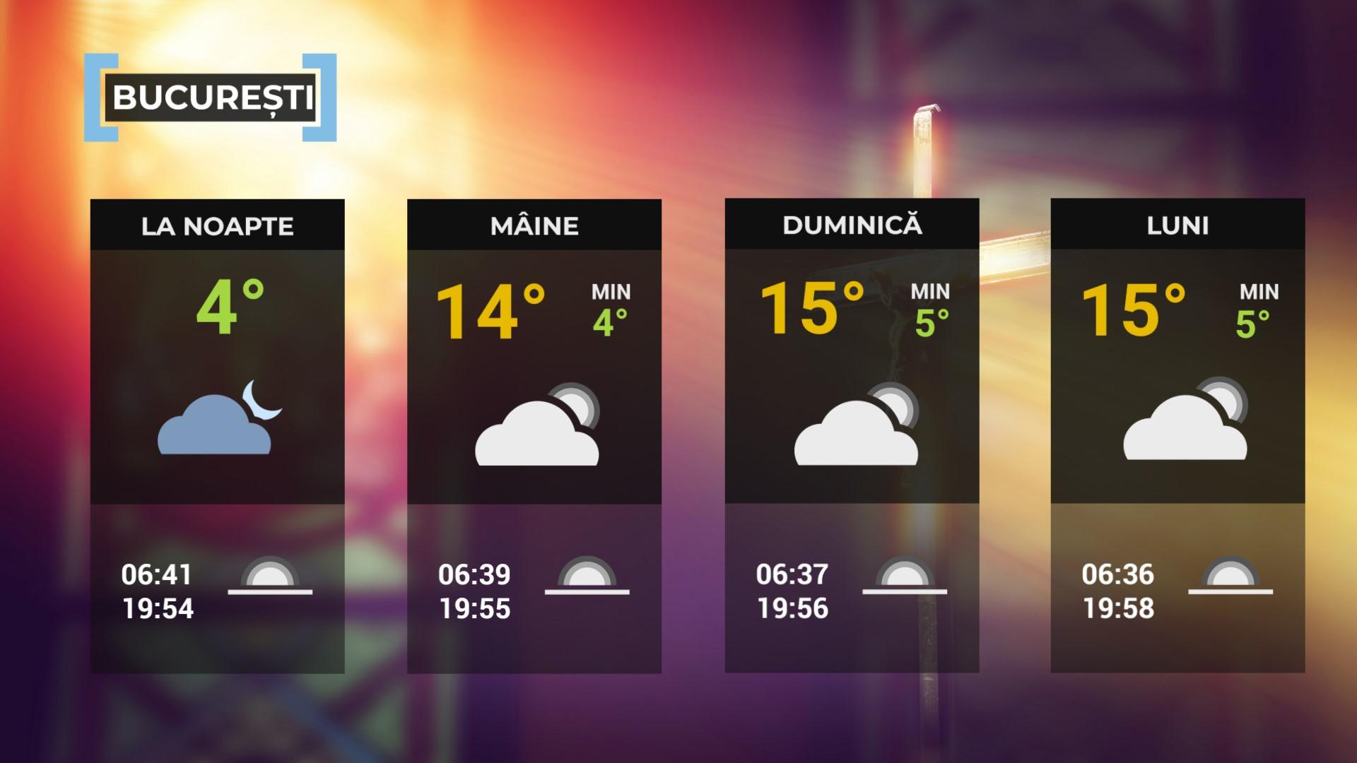 Vremea de mâine 11 aprilie. O uşoară încălzire faţă de ziua precedentă. Maximele zilei, între 7-8 grade