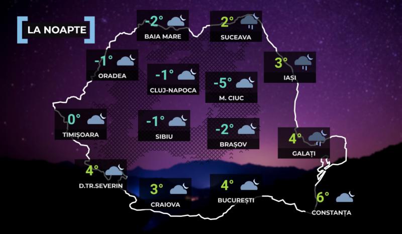 Vremea la noapte