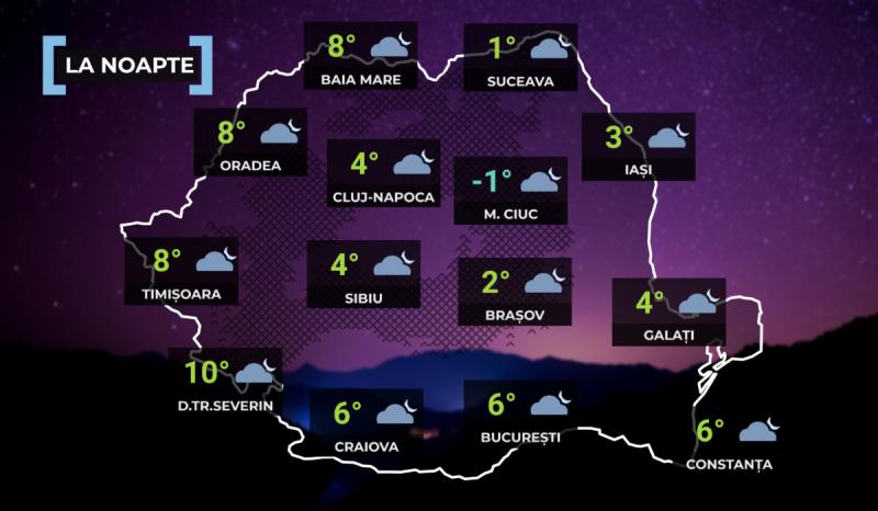 Vremea la noapte Vremea la noapte
