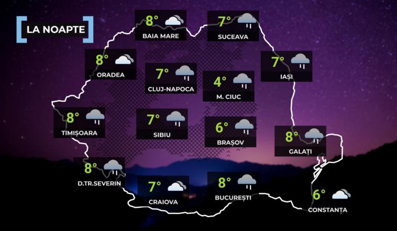 Vremea la noapte