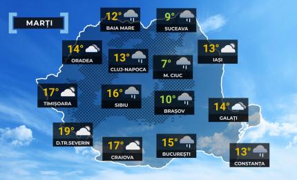 Vremea de mâine 21 aprilie. Se răcește brusc, maximele scad cu până la 8 grade. Urmează ploi, vânt şi ninsori