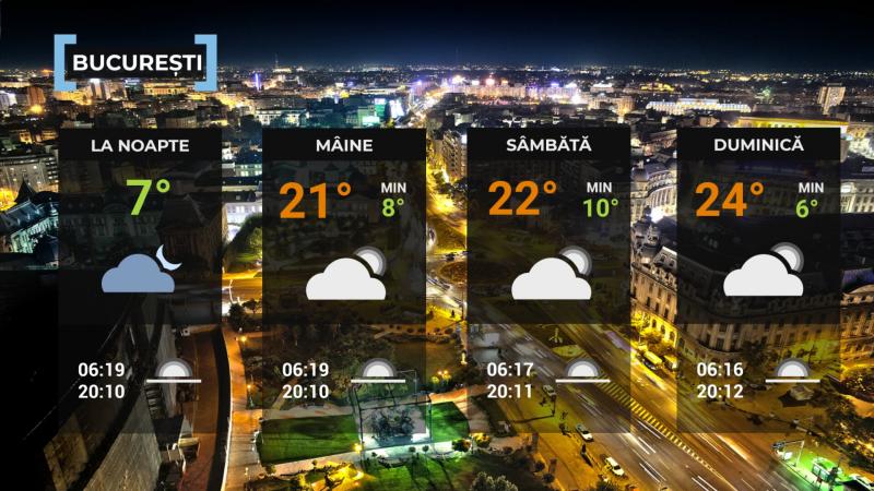 Vremea de mâine 24 aprilie în Bucureşti Vremea de mâine 24 aprilie în Bucureşti