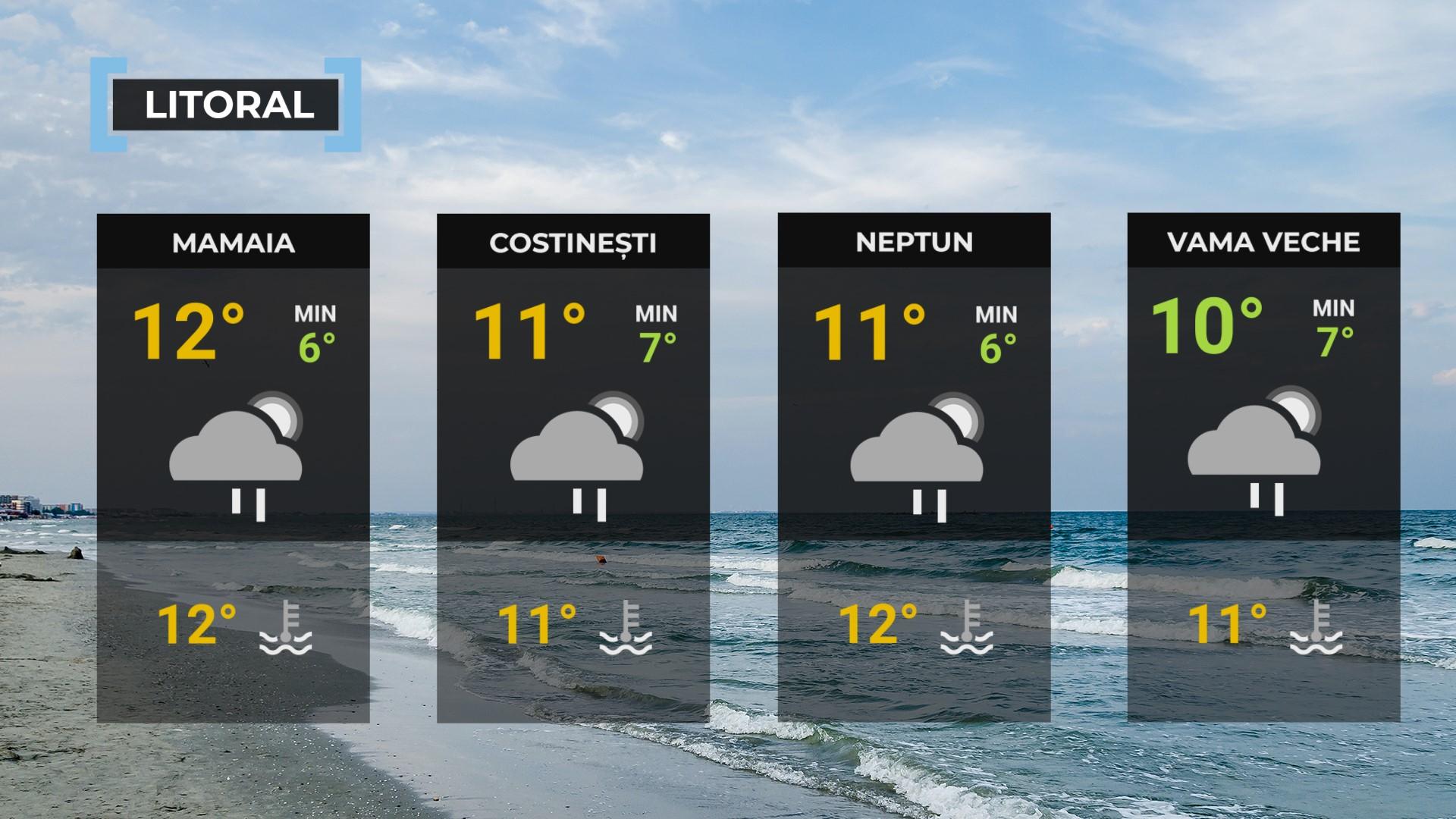 Vremea de mâine 1 mai. Va fi mai frig decât normalul perioadei. Sunt aşteptate ploi slabe