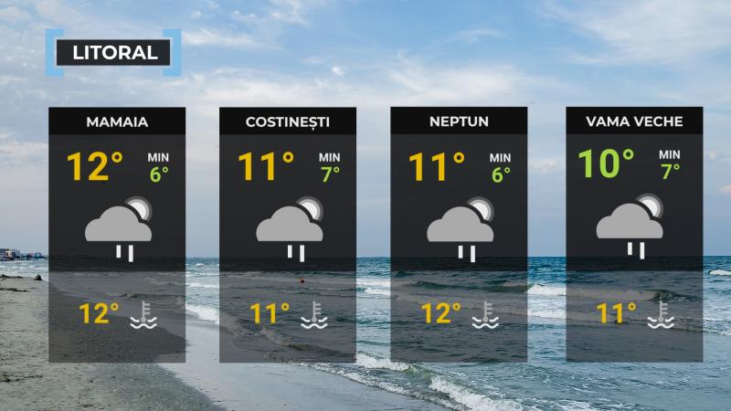 Vremea de mâine 1 mai. Va fi mai frig decât normalul perioadei. Sunt aşteptate ploi slabe Vremea de mâine 1 mai. Va fi mai frig decât normalul perioadei. Sunt aşteptate ploi slabe