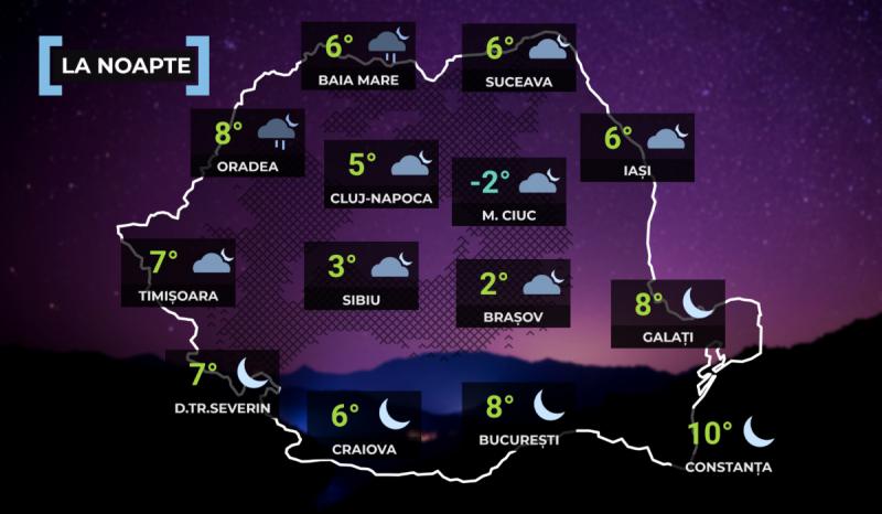 Vremea la noapte