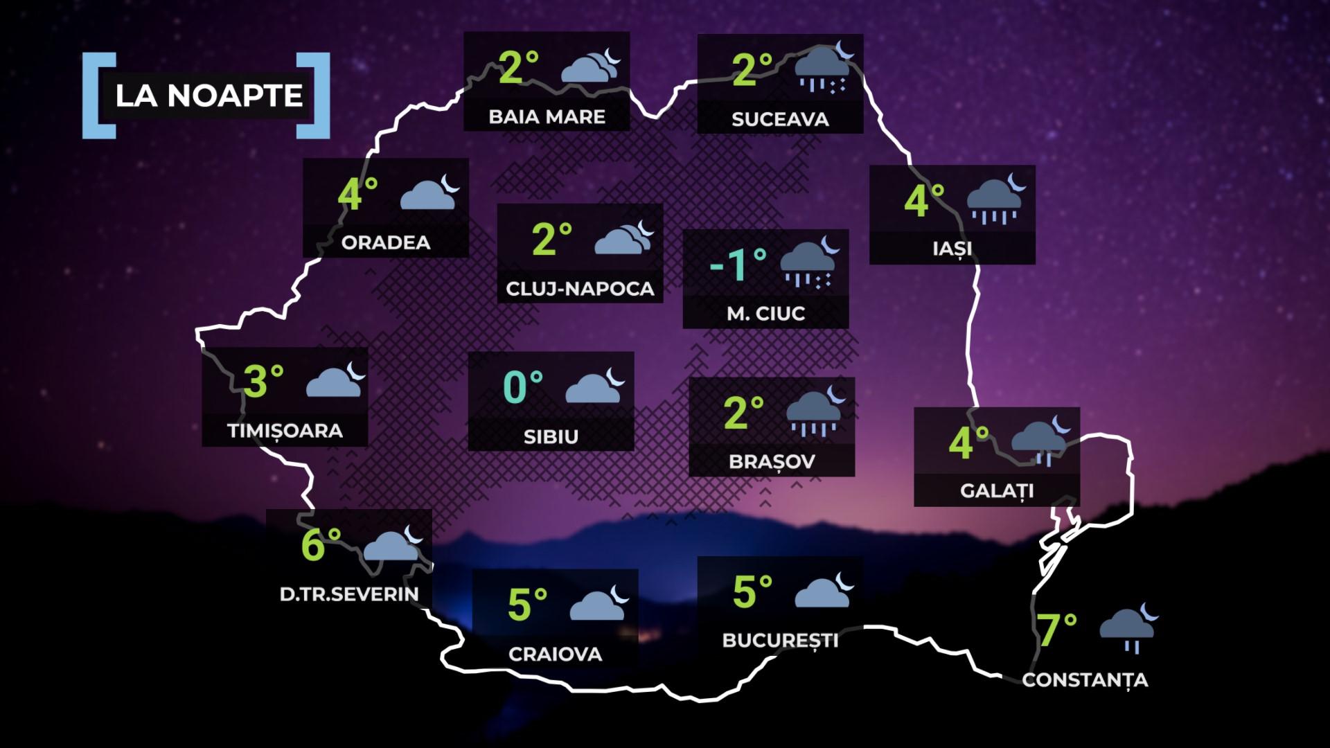 Vremea de mâine 8 aprilie. Temperaturile scad în aproape toată ţara. Sunt aşteptate ploi