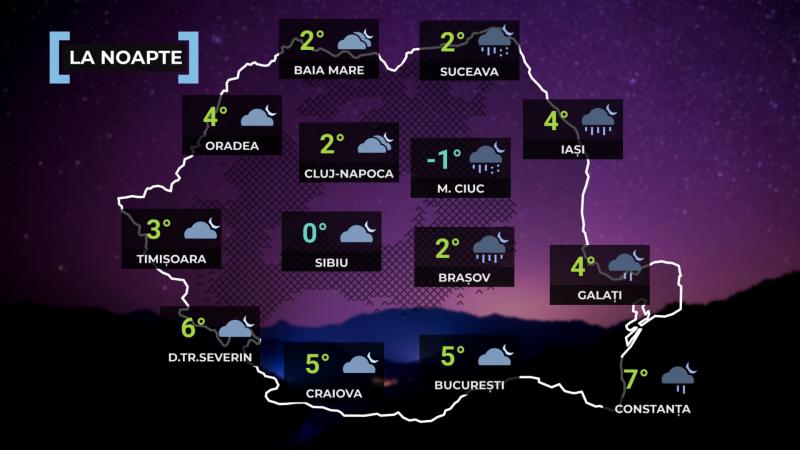Vremea de mâine 8 aprilie. Temperaturile scad în aproape toată ţara. Sunt aşteptate ploi