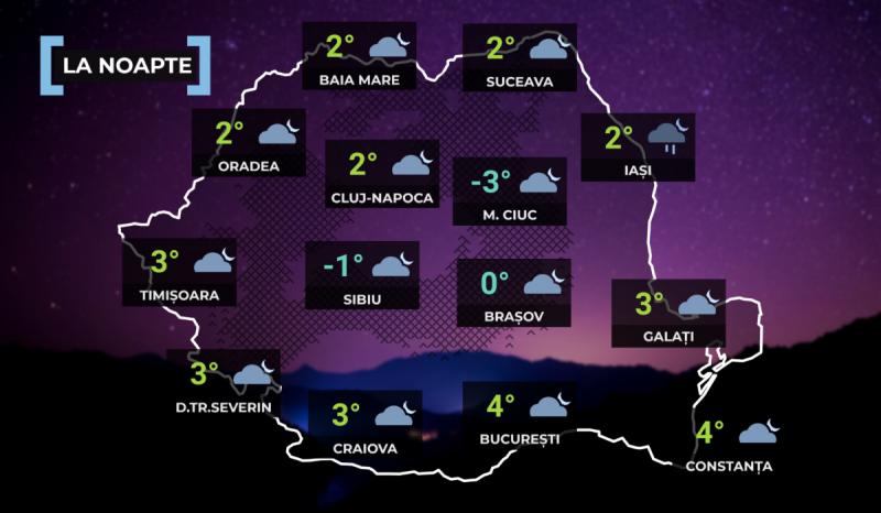 Vremea la noapte