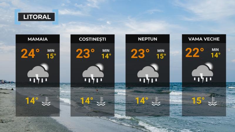Vremea de mâine 19 mai. Temperaturi de până la 26 de grade, dar și averse cu descărcări electrice