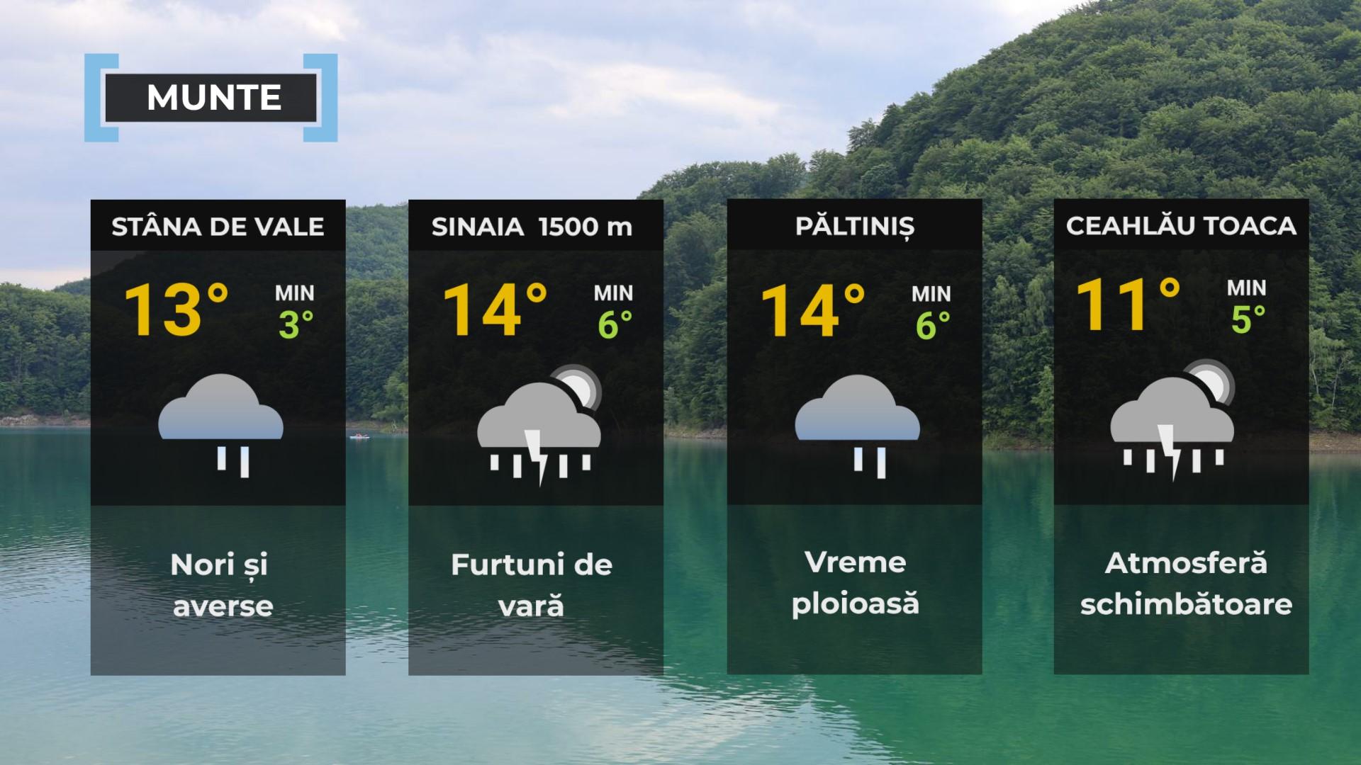 Vremea de mâine 19 mai. Temperaturi de până la 26 de grade, dar și averse cu descărcări electrice