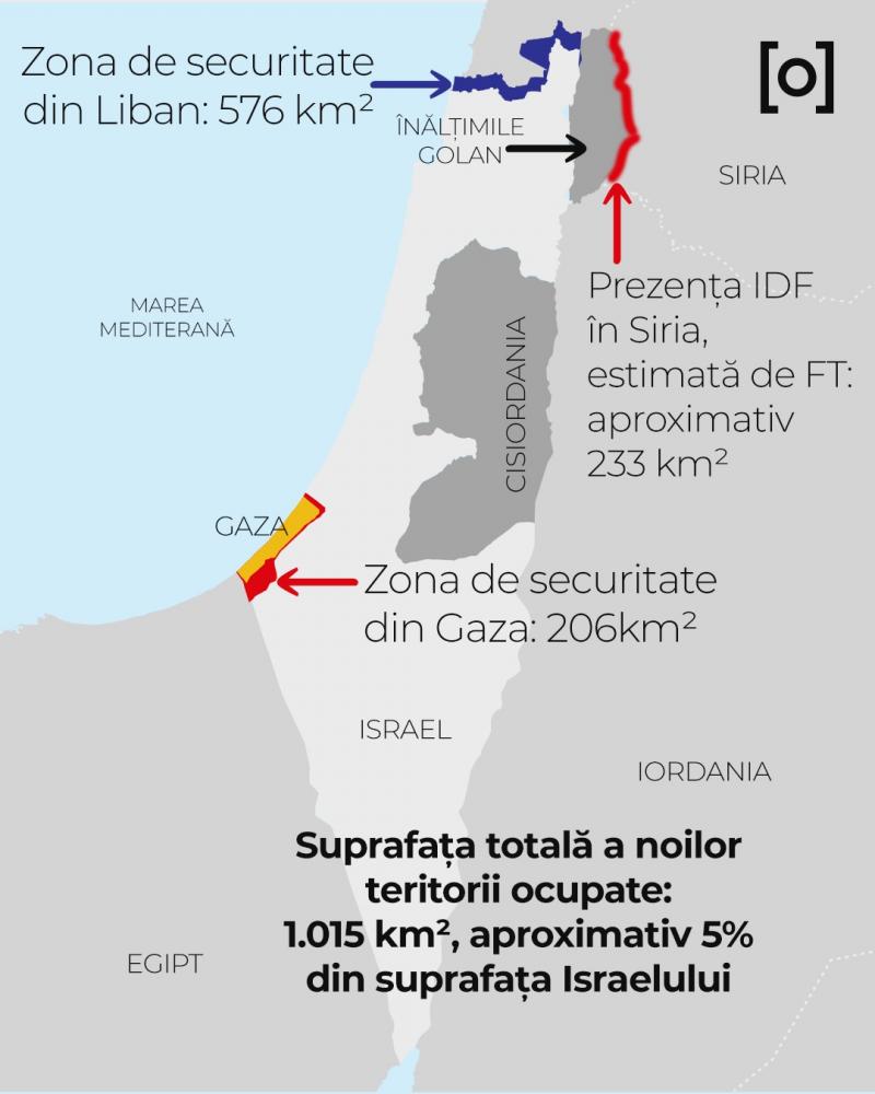 Israelul a ocupat circa 1.000 de km² în Gaza, Liban și Siria. Noua strategie de război a lui Netanyahu Israelul a ocupat circa 1.000 de km² în Gaza, Liban și Siria. Noua strategie de război a lui Netanyahu