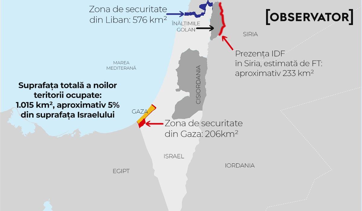 Israelul a ocupat circa 1.000 de km² în Gaza, Liban și Siria. Noua strategie de război a lui Netanyahu