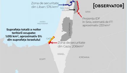 Israelul a ocupat circa 1.000 de km² în Gaza, Liban și Siria. Noua strategie de război a lui Netanyahu