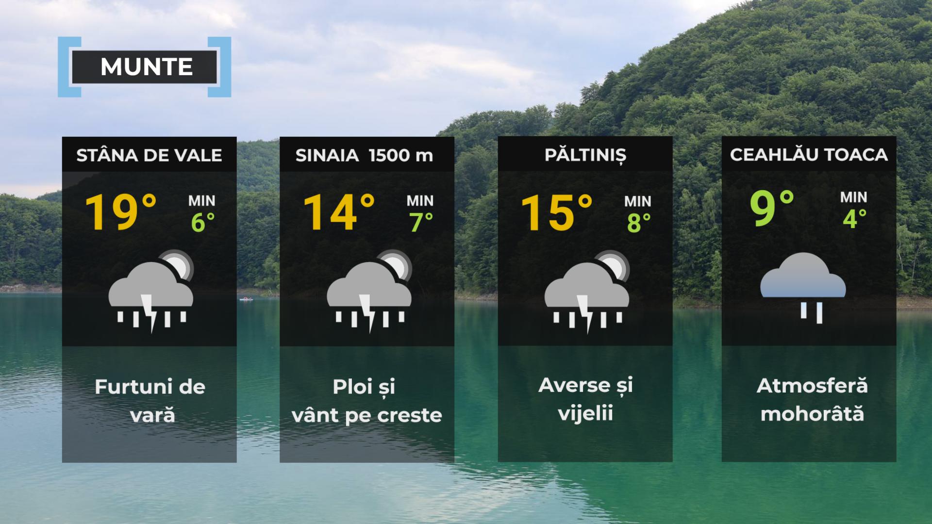 Vremea de mâine 22 mai. Averse cu descărcări electrice şi rafale de vânt. Maxime de până la 26 de grade