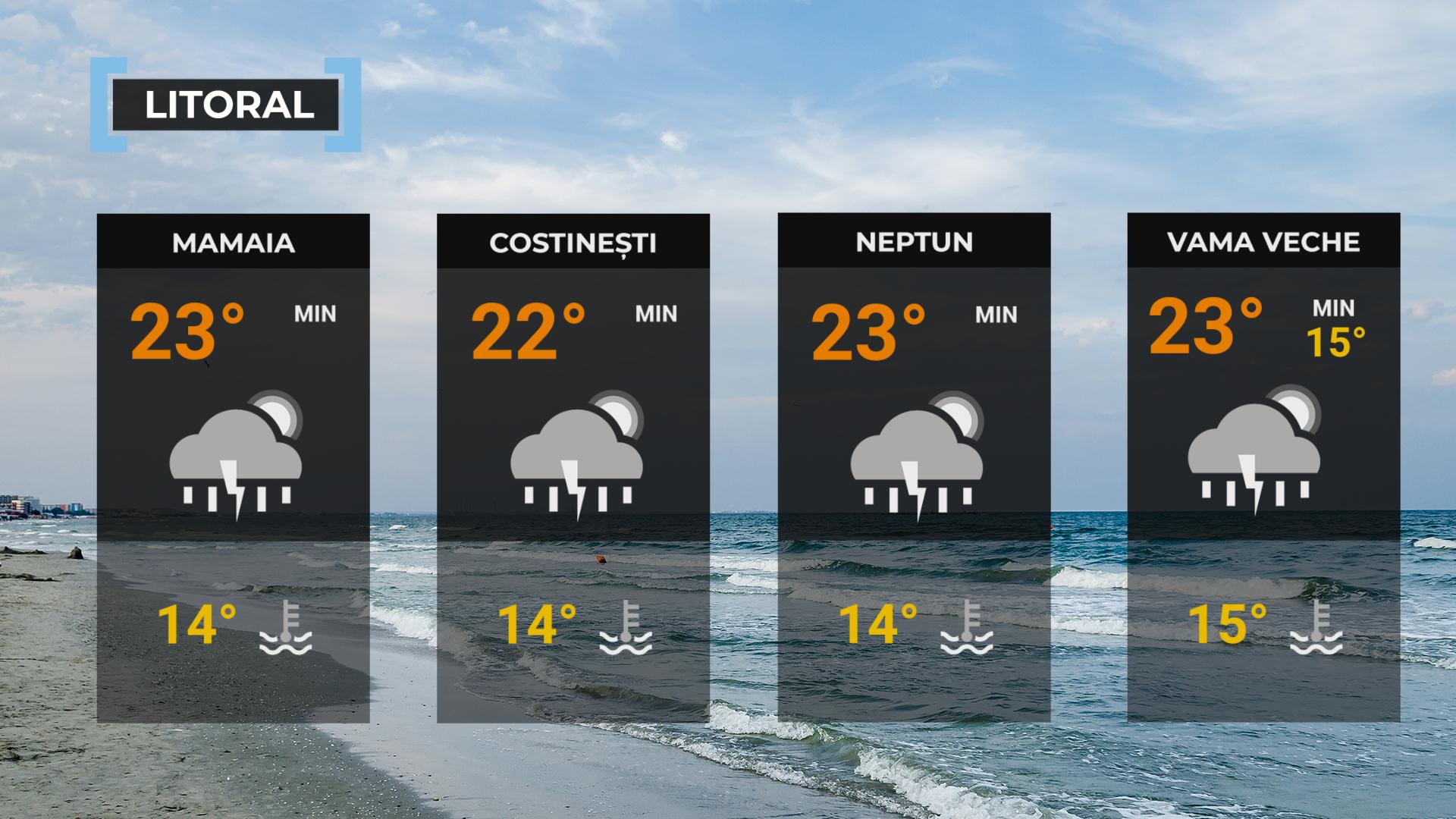 Vremea de mâine 23 mai. Temperaturile urcă până la 28 de grade, dar nu scăpăm de furtuni. Când se încălzeşte