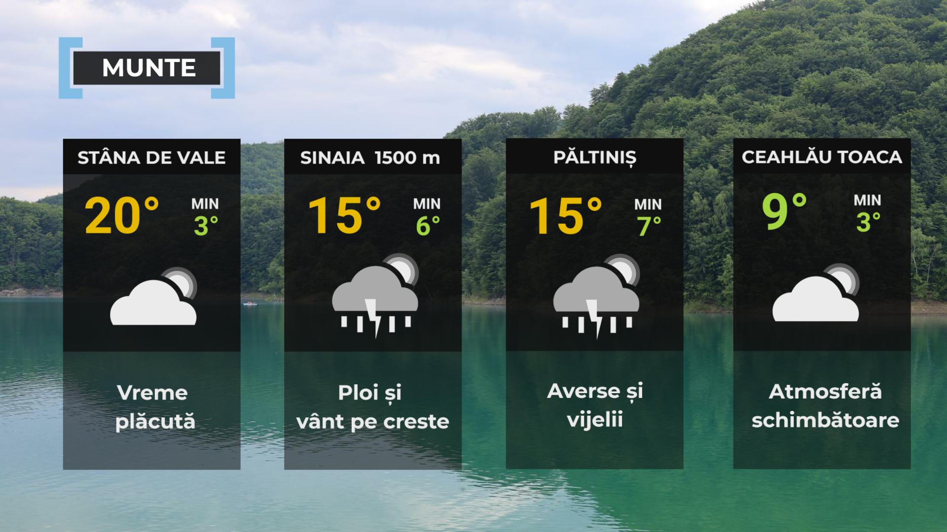Vremea de mâine 23 mai. Temperaturile urcă până la 28 de grade, dar nu scăpăm de furtuni. Când se încălzeşte