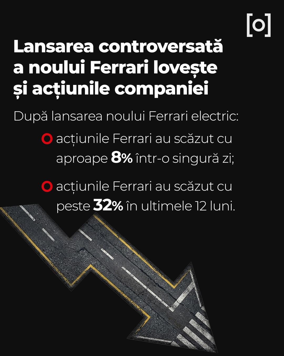 Ferrari Luce, campion la glume viteză. Prima mașină electrică a brandului, luată în râs de alte branduri