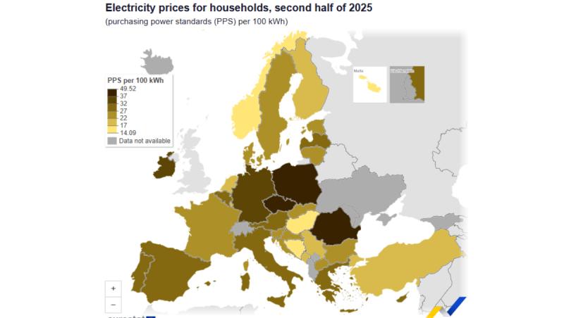 Românii plătesc cea mai scumpă energie electrică din UE. Expert: "Nu e magie statistică"