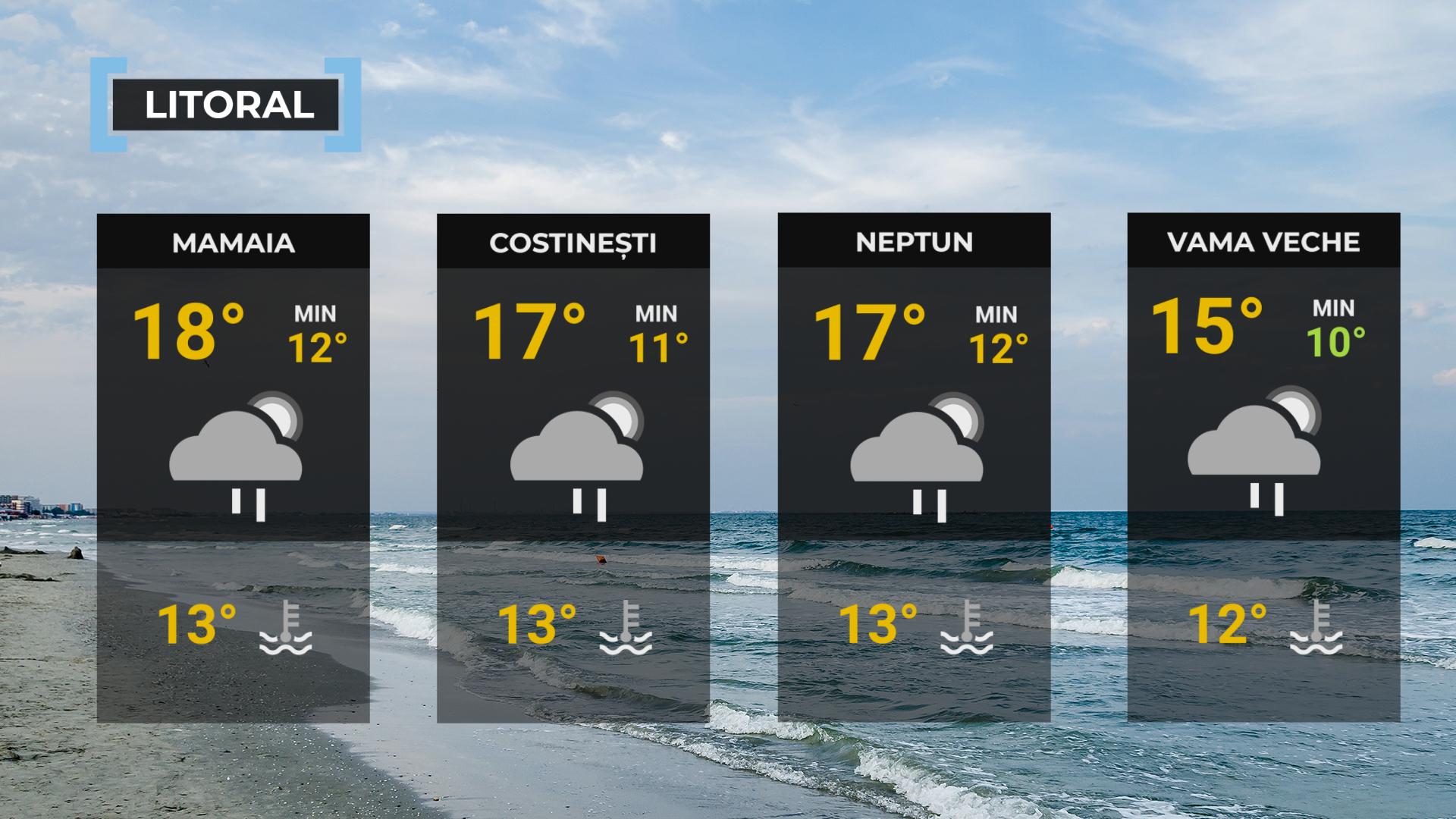 Vremea de mâine 8 mai. Meteorologii anunţă ploi torenţiale în mai multe regiuni. Maximele ating 27 de grade