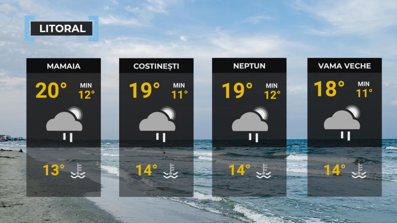 Vremea de mâine 9 mai. Furtunile lovesc din nou România. Sunt anunţate ploi torenţiale şi vijelii Vremea de mâine 9 mai. Furtunile lovesc din nou România. Sunt anunţate ploi torenţiale şi vijelii