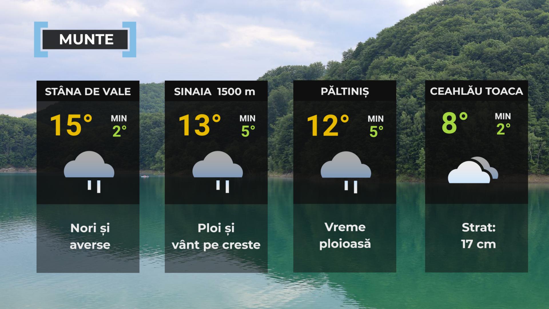Vremea de mâine 9 mai. Furtunile lovesc din nou România. Sunt anunţate ploi torenţiale şi vijelii