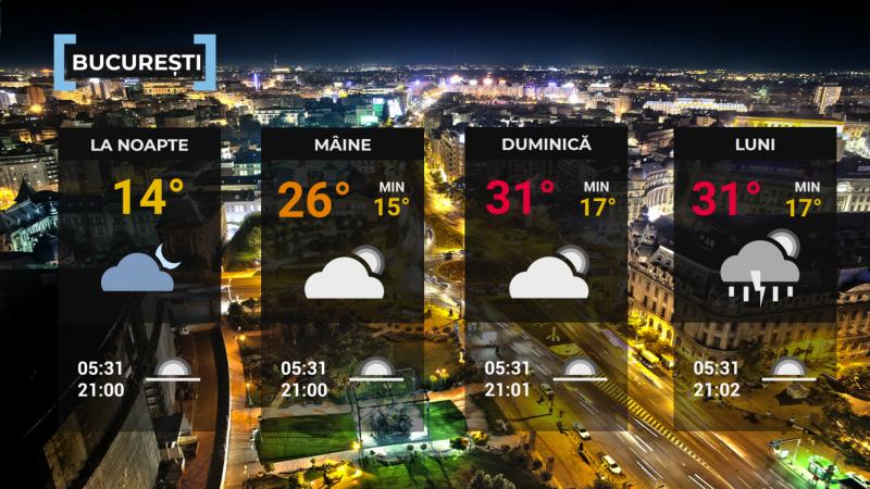 Vremea de mâine 13 iunie. Temperaturile urcă până la 27 de grade, dar nu scăpăm de furtuni şi vânt Vremea de mâine 13 iunie. Temperaturile urcă până la 27 de grade, dar nu scăpăm de furtuni şi vânt