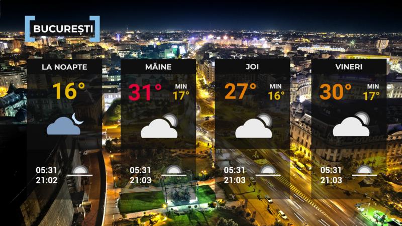 Vremea de mâine 17 iunie. Furtuni și grindină în România: meteorologii anunță cantități mari de apă