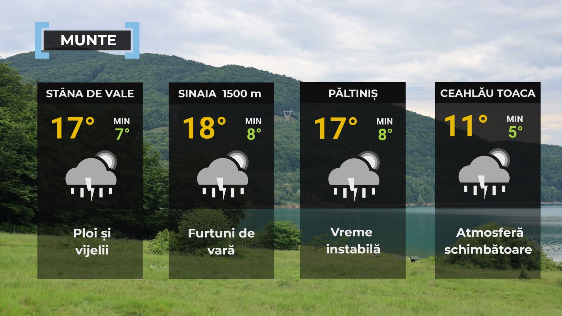 Vremea de mâine 17 iunie. Furtuni și grindină în România: meteorologii anunță cantități mari de apă