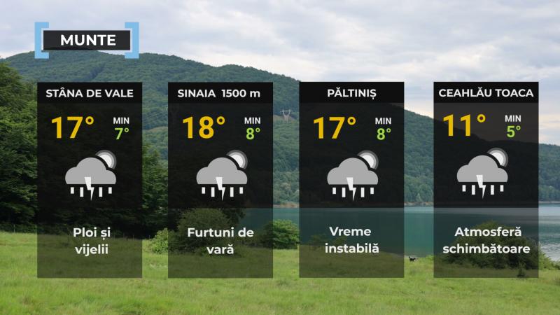 Vremea de mâine 17 iunie. Furtuni și grindină în România: meteorologii anunță cantități mari de apă
