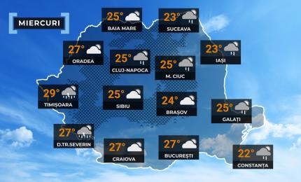 Vremea de mâine 3 iunie. Se încălzește în cea mai mare parte a ţării, dar revin ploile și vijeliile
