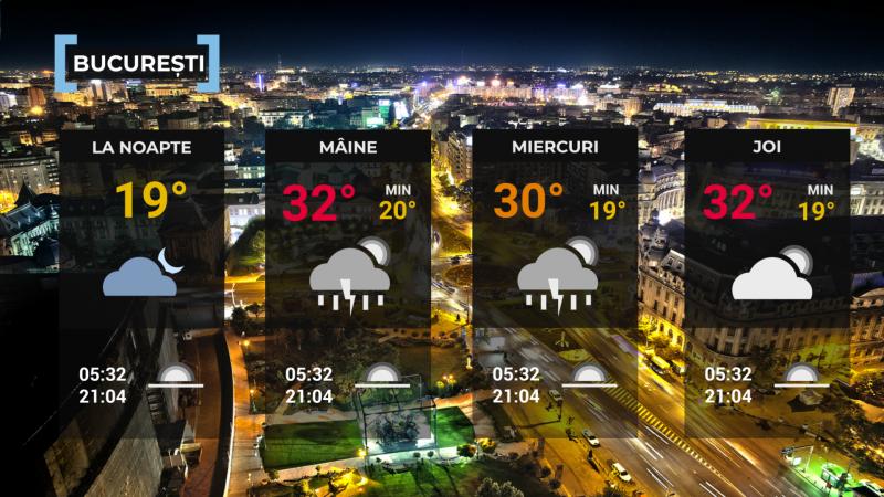 Vremea de mâine 23 iunie. Averse, vijelii şi grindină în mai multe zone din ţară. Disconfortul termic persistă