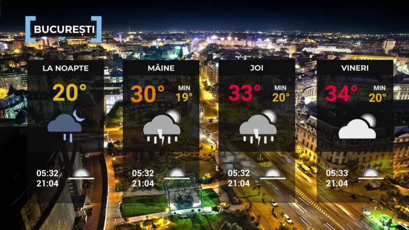 Vremea de mâine 24 iunie. Caniculă, vijelii şi grindină în mai multe regiuni ale ţării. Unde lovesc furtunile Vremea de mâine 24 iunie. Caniculă, vijelii şi grindină în mai multe regiuni ale ţării. Unde lovesc furtunile