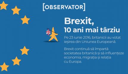 10 ani de la Brexit. Ce s-a schimbat și de ce regretă englezii: birocrație, imigrație și o liră mai slabă