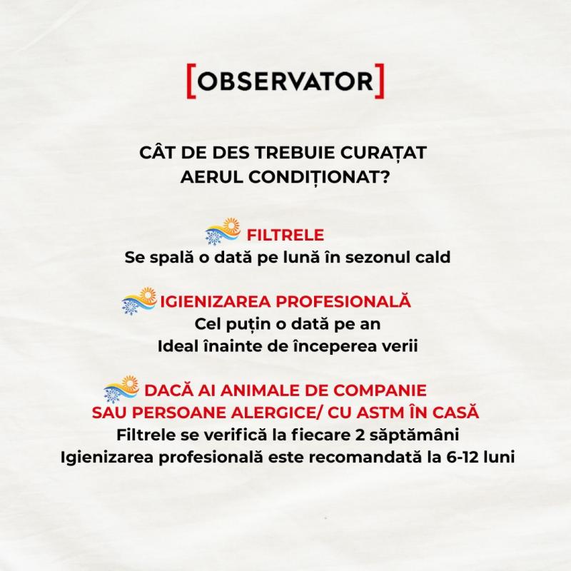 cât de des trebuie curățat aparatul de aer condiționat