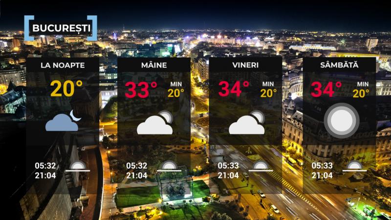 Vremea de mâine 25 iunie. Căldură accentuată, disconfort termic și averse cu descărcări electrice