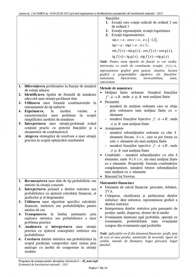 Subiectele la matematică de la BAC 2026, publicate astăzi