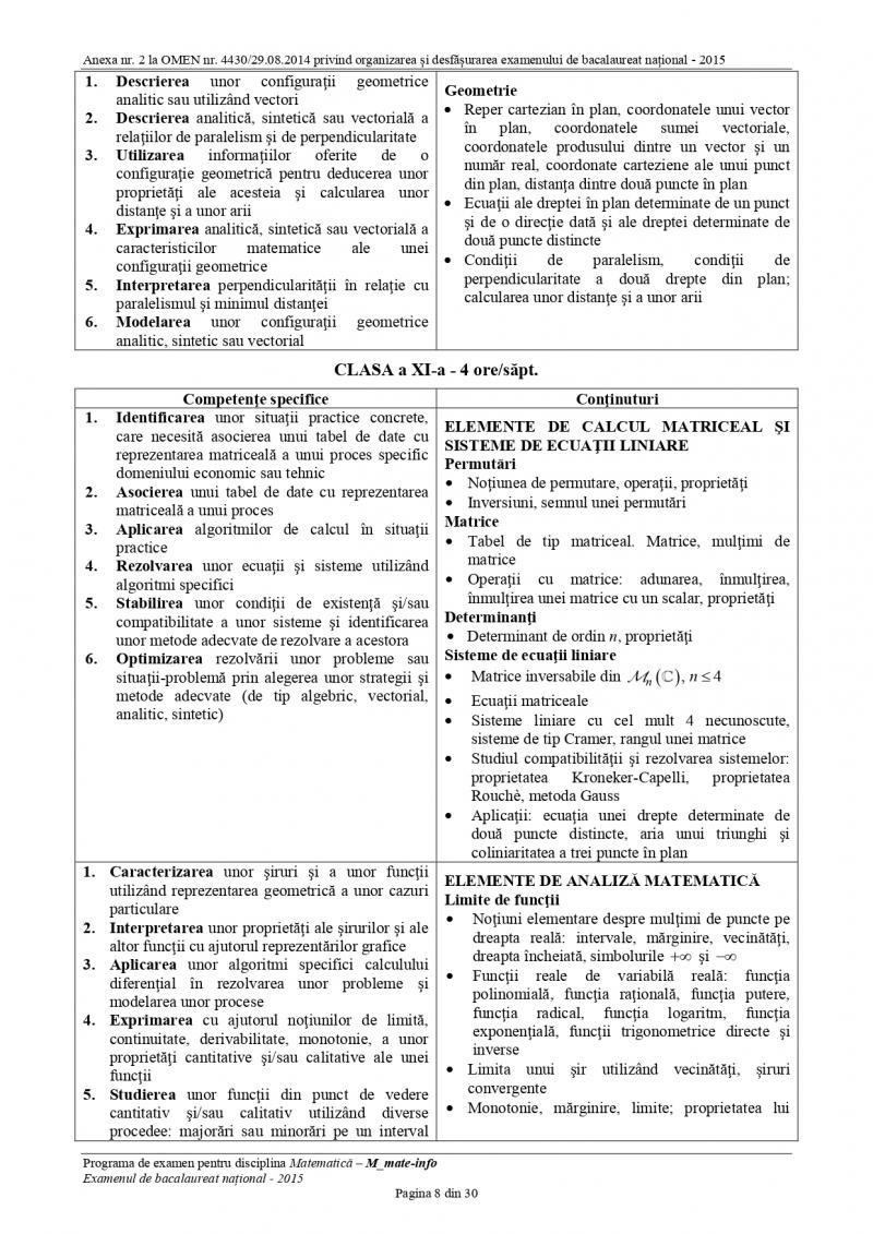 Subiectele la matematică de la BAC 2026, publicate astăzi