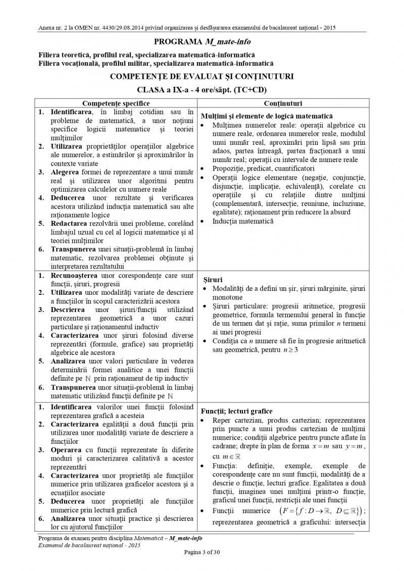Subiectele la matematică de la BAC 2026, publicate astăzi