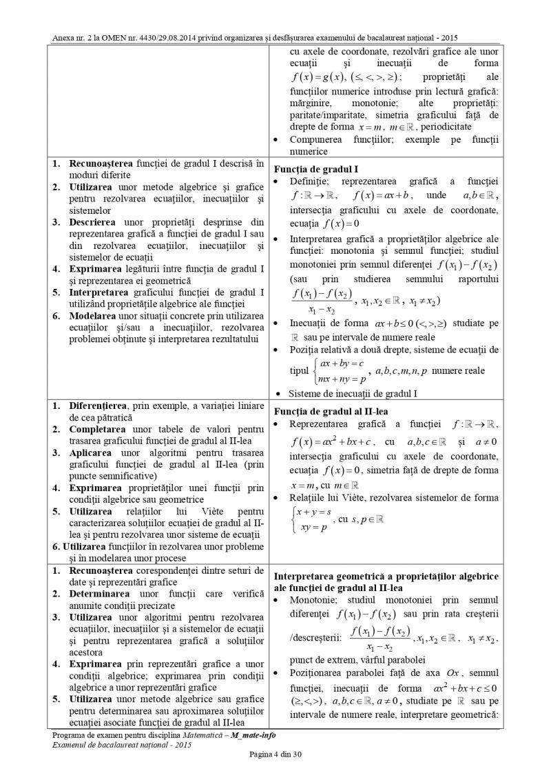 Subiectele la matematică de la BAC 2026, publicate astăzi