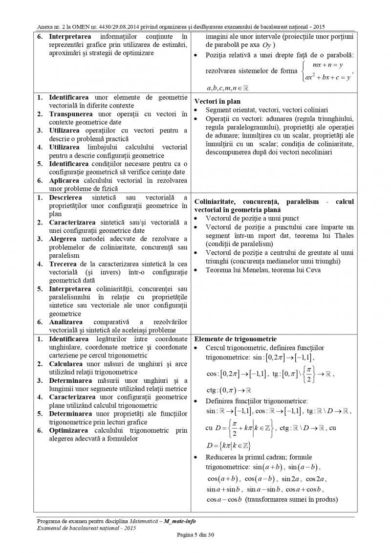 Subiectele la matematică de la BAC 2026, publicate astăzi
