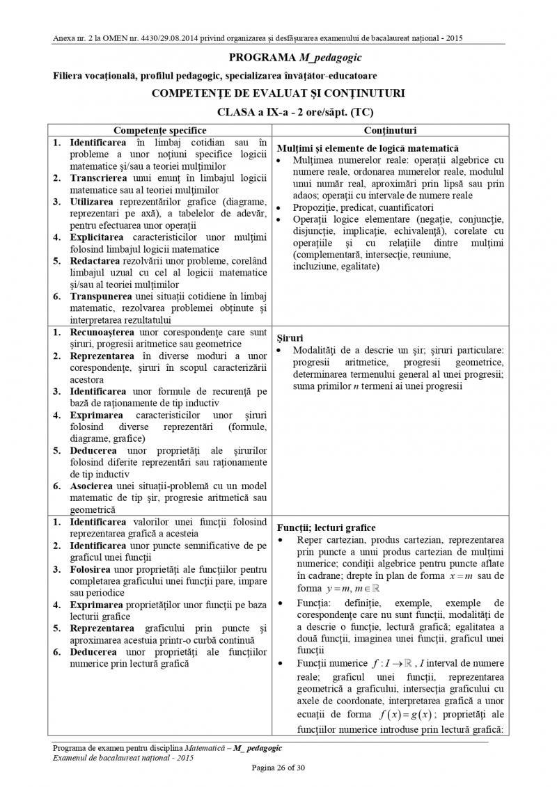 Subiectele la matematică de la BAC 2026, publicate astăzi