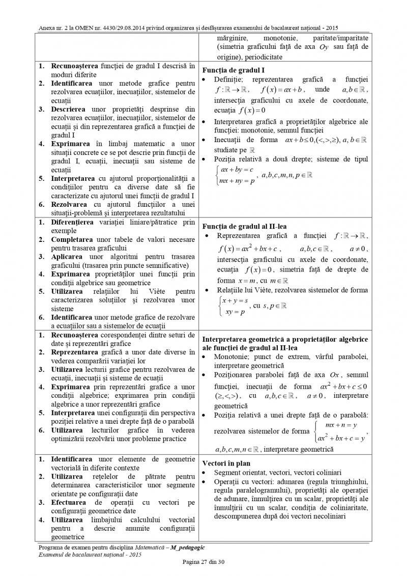 Subiectele la matematică de la BAC 2026, publicate astăzi
