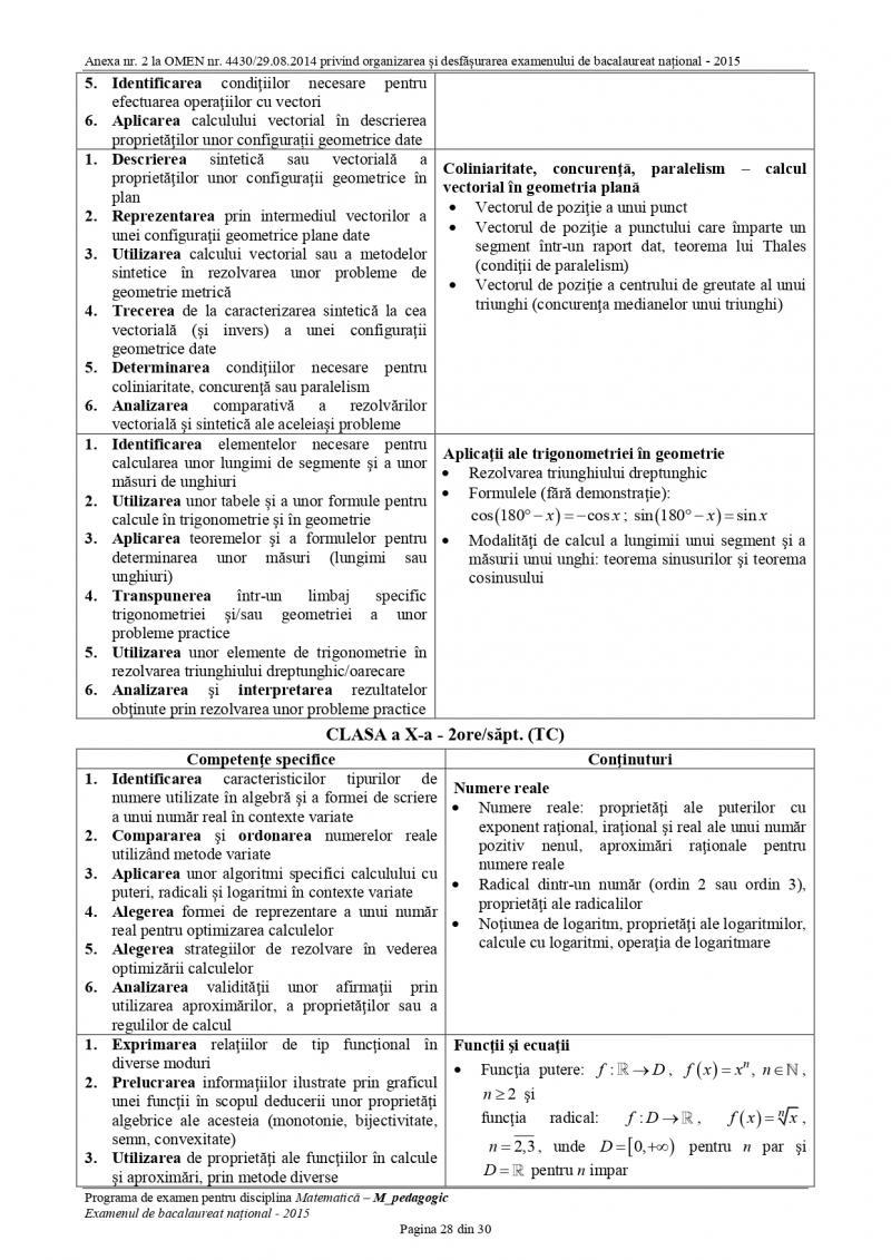 Subiectele la matematică de la BAC 2026, publicate astăzi
