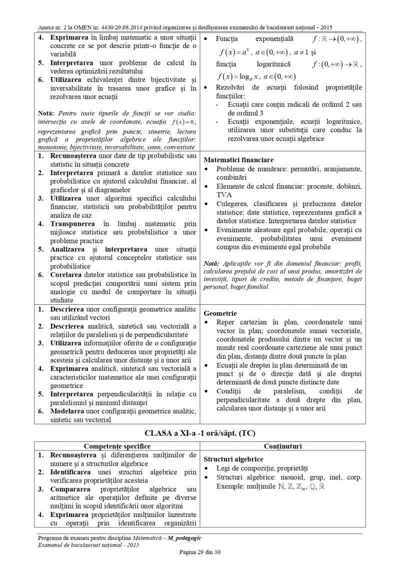 Subiectele la matematică de la BAC 2026, publicate astăzi